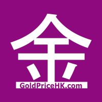GoldPriceHK.com